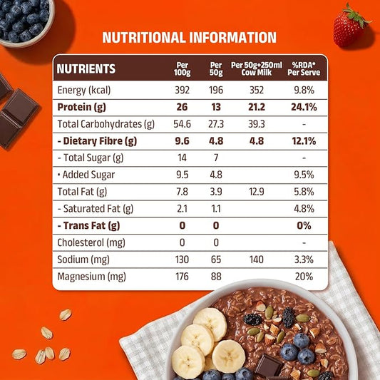 Pintola High Protein Chocolate Oats